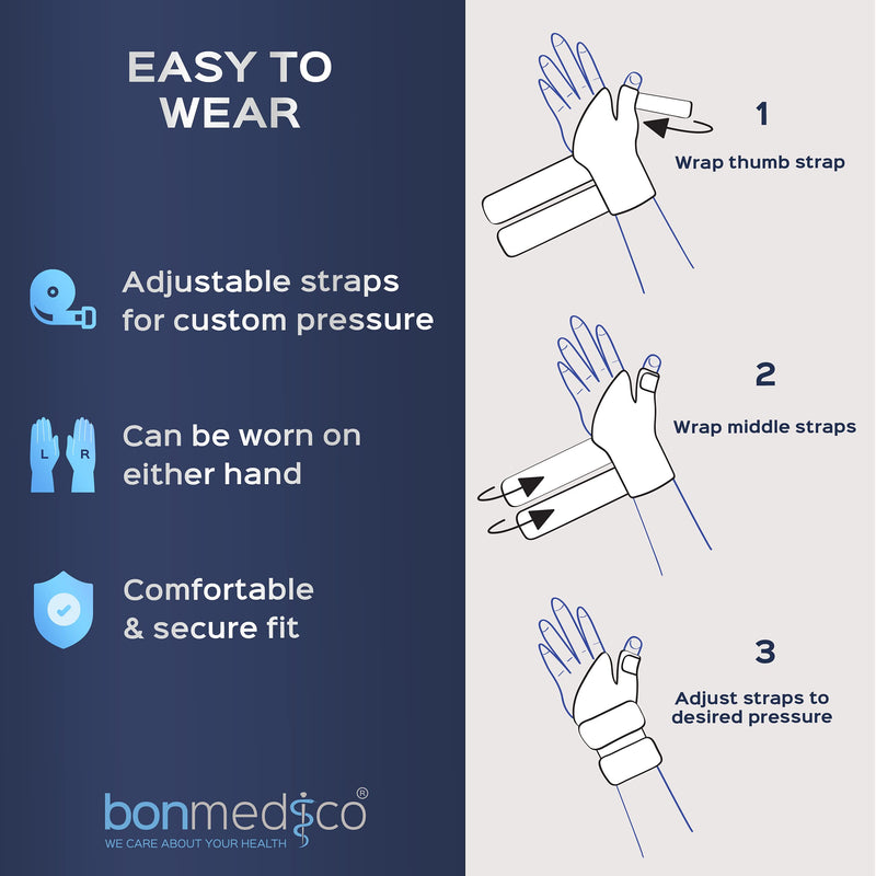 Bonmedico Forte Flexible Thumb Bandage For Left & Right, Thumb Splint Protects Saddle Joint And Thumb Base Joint, Thumb Orthosis For Injuries And Tendonitis, Thumb Protection In Black - NewNest Australia