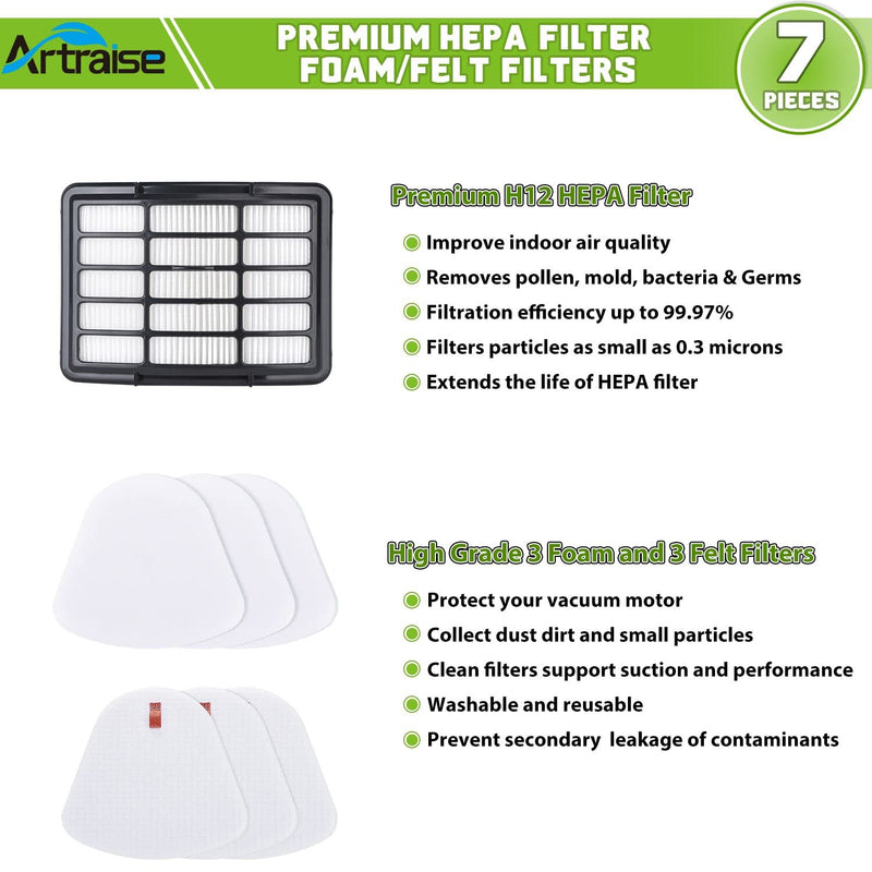 3 Pack Filters for Shark Navigator Lift-Away NV350, NV351, NV352, NV355, NV360, NV370, UV440, UV490, UV540 vacuum- XFF350 XHF350 - NewNest Australia