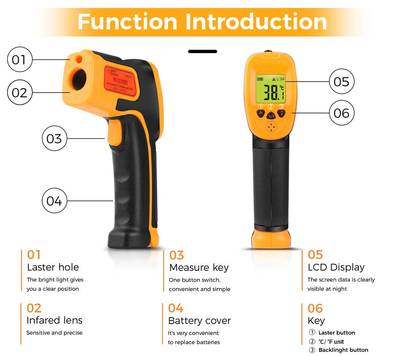 NewNest Australia - Infrared Thermometer, Digital IR Laser Thermometer Temperature Gun -26°F~1022°F (-32°C～550°C) Temperature Probe Cooking/Air/Refrigerator - Meat Thermometer Included -Non Body Thermometer 