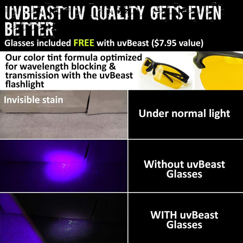 uvBeast Black Light UV Flashlight – HIGH Power 100 LED with 30-feet Flood Effect – Professional Grade 385nm-395nm Best for Commercial/Domestic Use Works Even in Ambient Light - USA Stock – UK Design - NewNest Australia