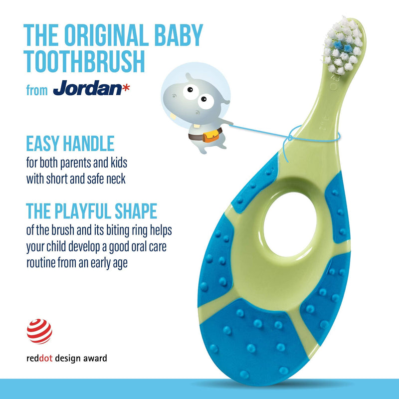 Baby Toothbrush, 0-2 Years, Soft Bristles 4 Count (Pack of 1) - NewNest Australia