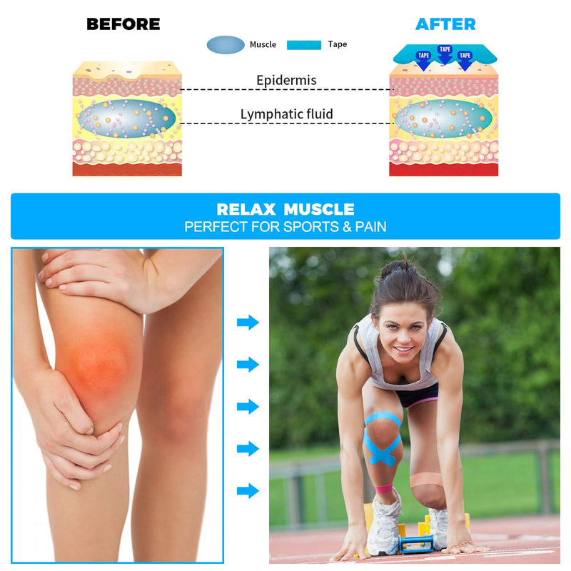 Kinesiology Tape (4 Pack) Athletic Tape 16.4ft Water Resistant Kinetic Uncut Sports Tape for Knees, Ankles, Shoulder, Pain Relief, Injury Recovery and Physio Therapy 2black 2beige - NewNest Australia