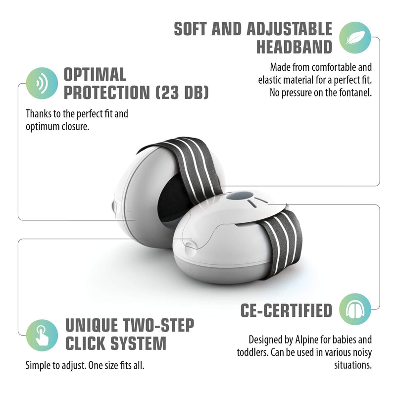 Alpine Muffy Baby Ear Protection for Newborn and Babies up to 36 Months – Noise Reduction Earmuffs for Toddlers & Children – Comfortable Infant Ear Muffs Prevent Hearing Damage & Improve Sleep, Black - NewNest Australia