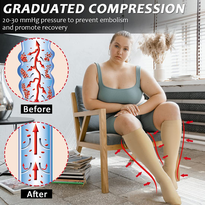 Ailaka Compression Stockings with Zipper for Women Men, 20-30 mmHg Medical Class 2 Compression Socks Support Stockings with Zipper for Varicose Veins, Edema, Recovery, Pregnant Women Medium (1 Pair) Bejge - NewNest Australia