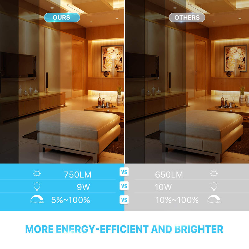 Ensenior 1 Pack 4 Inch Ultra-Thin LED Recessed Ceiling Light with Junction Box, 2700K Soft White, 9W 75W Eqv, Dimmable Can-Killer Downlight, 750LM High Brightness - ETL and Energy Star Certified 2700k - Soft White - NewNest Australia