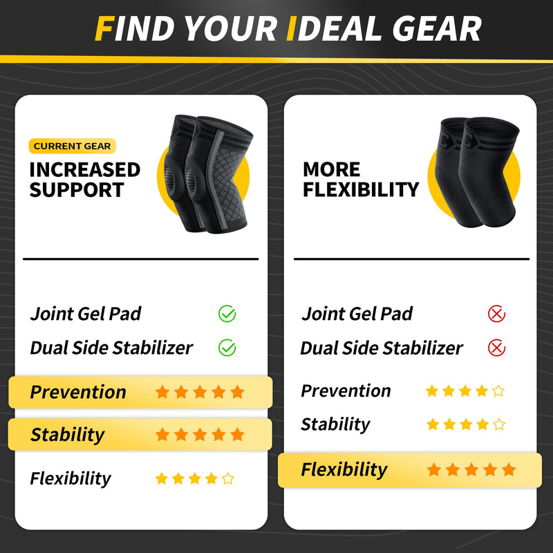 CAMBIVO 2x elbow bandage for men and women, tennis elbow bandage with gel padding and side stabilizers, elbow bandage for pain relief for tennis elbow, golfer's elbow, tendonitis L black - NewNest Australia