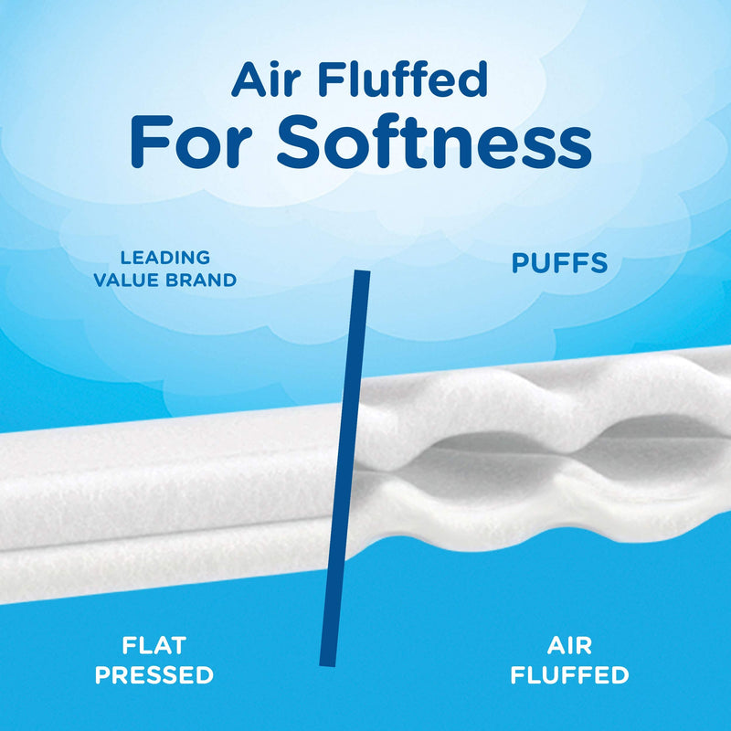 Puffs Plus Lotion Facial Tissues, 1 Family Box, 124 Tissues per Box - NewNest Australia