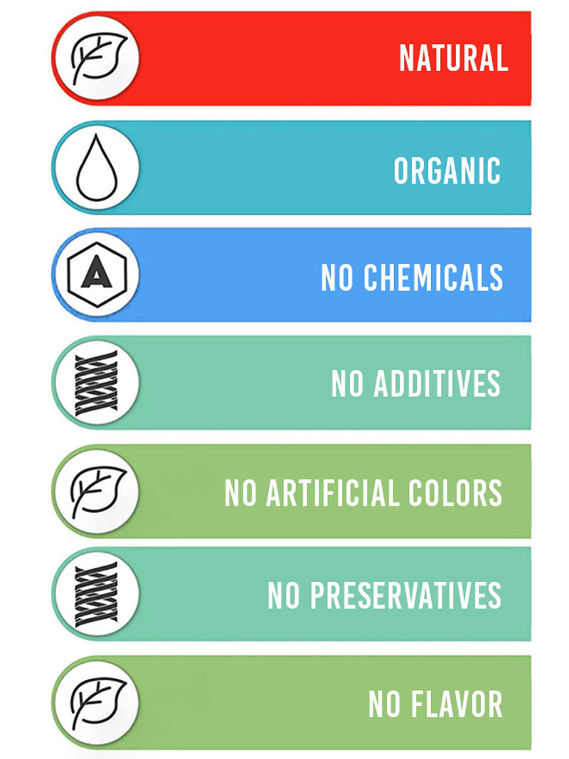 Fulvic Acid and Humic Acid Trace Mineral Drops 6 Month Supply, Electrolyte Energy Boost. All Natural Organic Plant Derived Blend of Ionic Trace Minerals from Fulvic and Humic Acid Similar to Shilajit - NewNest Australia