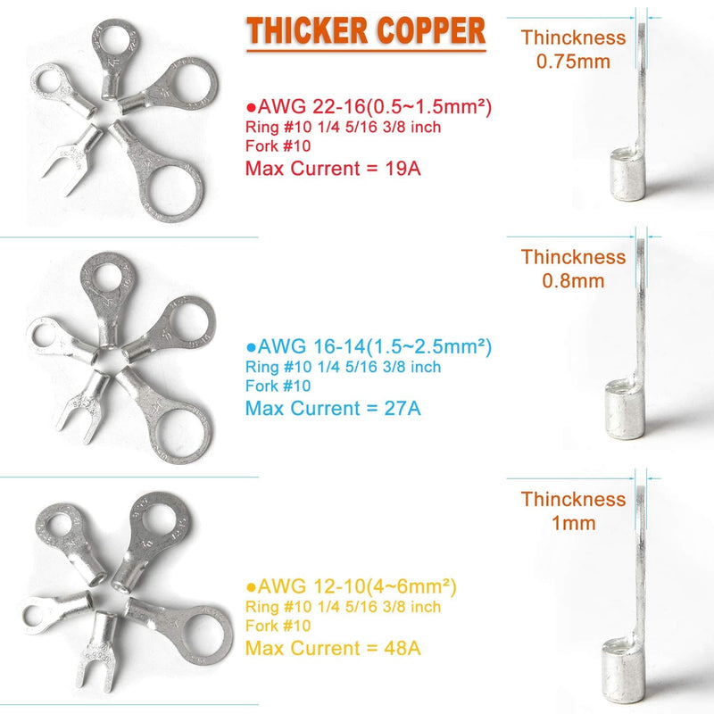 RockDIG 260PCS AWG 22-16 16-14 12-10 Copper Ring Fork Terminals Tin Plated Non-Insulated Electric Wire Connectors - NewNest Australia