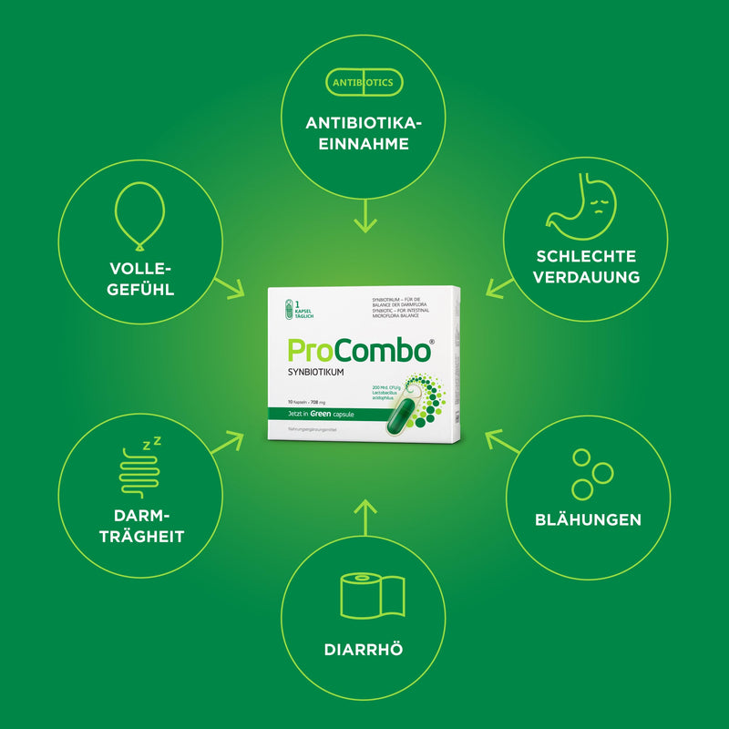 ProCombo – the smart synbiotic with targeted targeting of “good” bacteria. Double capsule and liquid formula for quick results. 1 capsule per day. Laboratory tested (1 pack) 1 pack - NewNest Australia