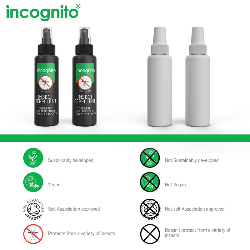 incognito mosquito repellent spray 100 ml | (Twin pack x2)| Maximum effect, natural, without DEET | Effectively protects against mosquitoes and other biting insects Mosquito spray for adults and children - NewNest Australia