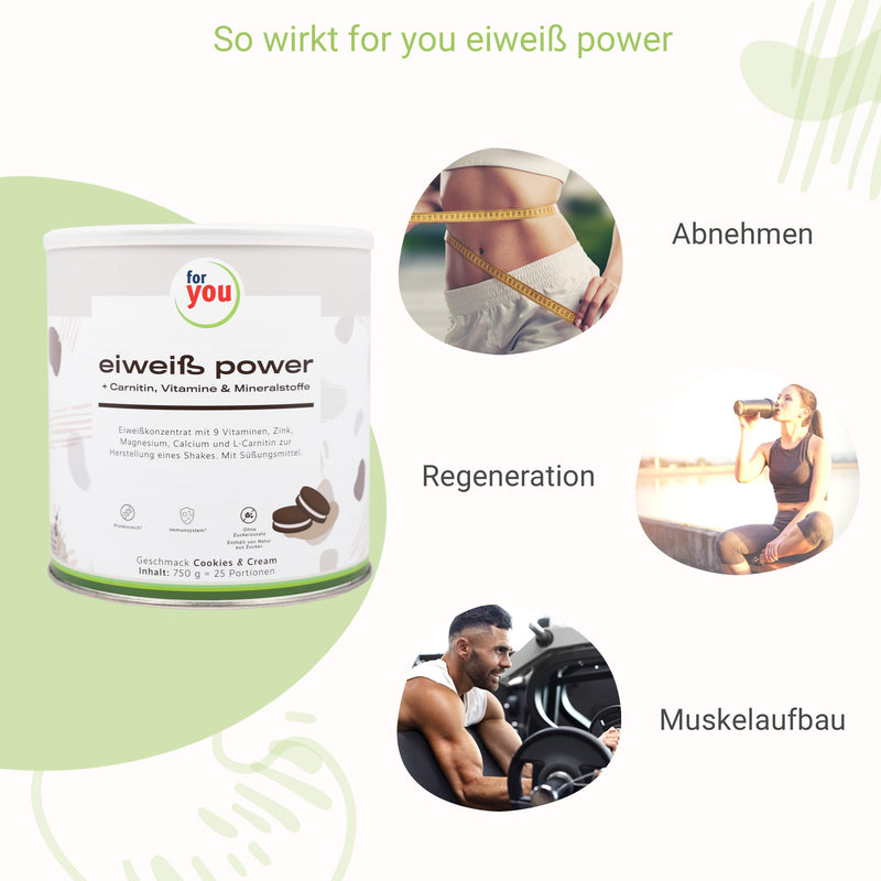Power Protein Powder According To Dr. Strunz 750G | Easily Soluble Multi-Component Protein: Whey, Soy, Milk, Chicken Egg Protein + L-Carnitine Vitamins Minerals I Chemical Score 156 (Cookies & Cream) - NewNest Australia