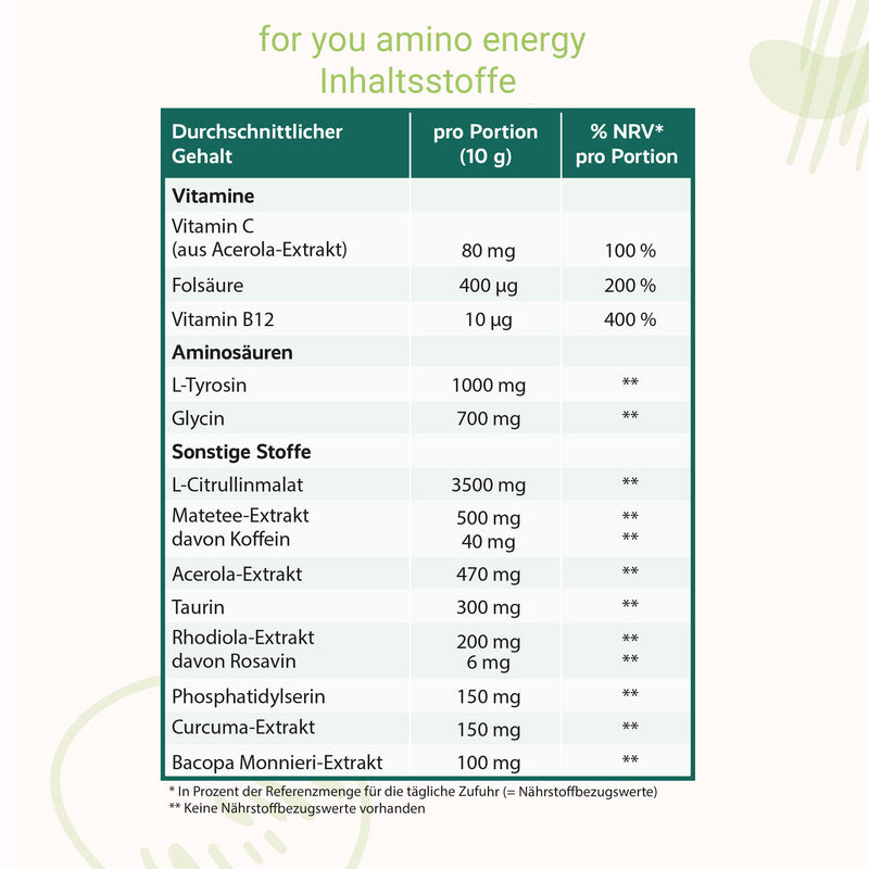 Amino Energy Lime I Pre-Workout Booster | 350 G Amino Acids Powder With Citrulline Malate, Dextrin, L-Tyrosine, Taurine, Caffeine From Mate Tea Extract | For More Energy Concentration - NewNest Australia