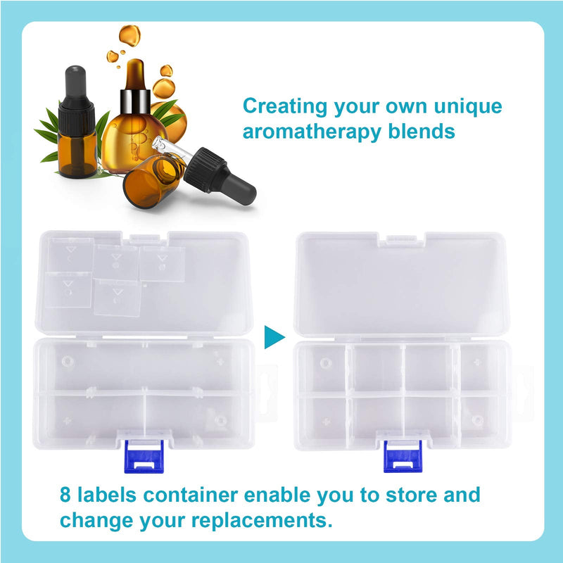 CPAP Infusion Adapter Replacement Refill Pads (24 Count) for Essential Oils - 2 2ml Amber Dropper Oils Bottles - NewNest Australia