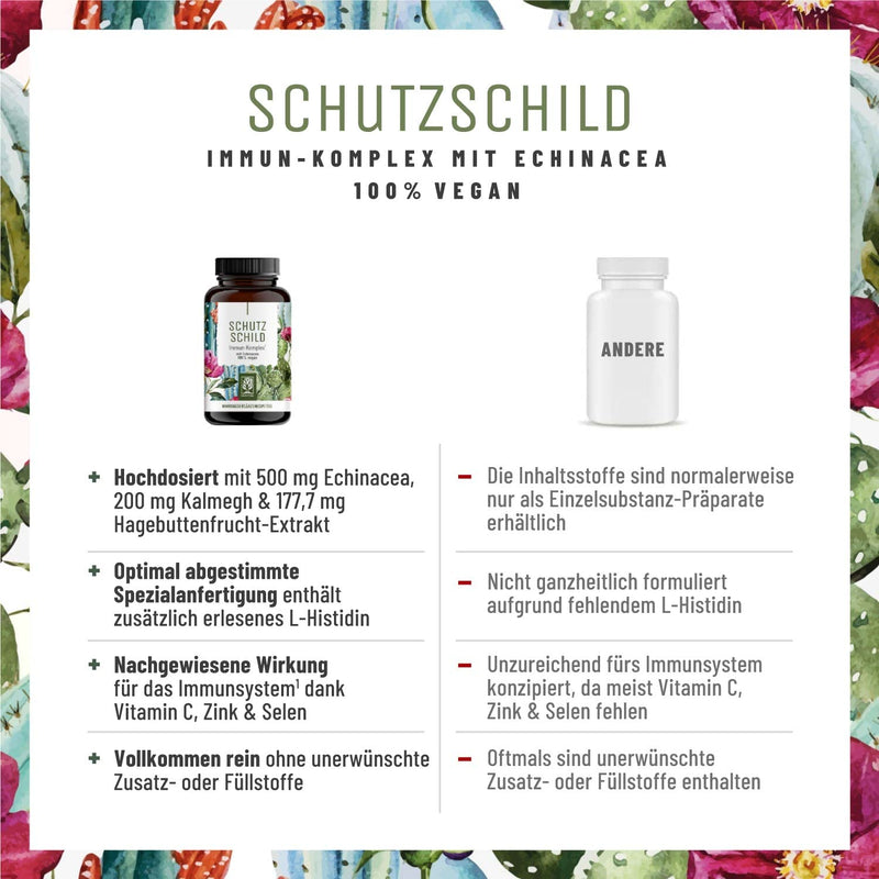 Immune System Complex - 500mg Echinacea with Vitamin C Zinc Selenium L-Histidine & Kalmegh - Strengthen the immune system * vegan & without additives - 120 Echinacea Purpurea capsules for 60 days - NewNest Australia