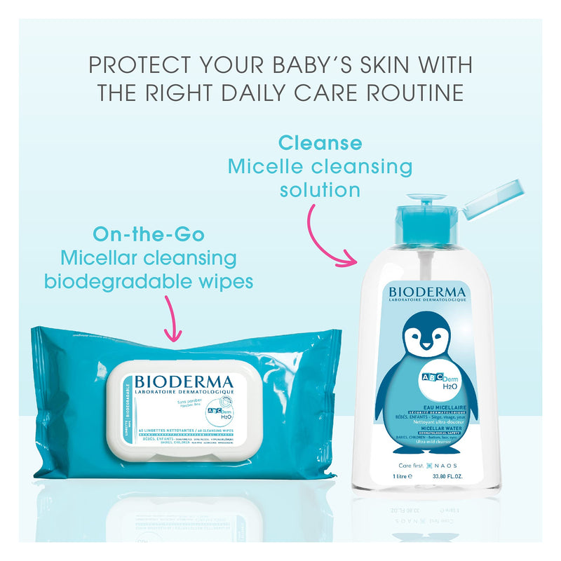 ABCDERM gel moussant gel de shower for the whole family 1000 ml - NewNest Australia