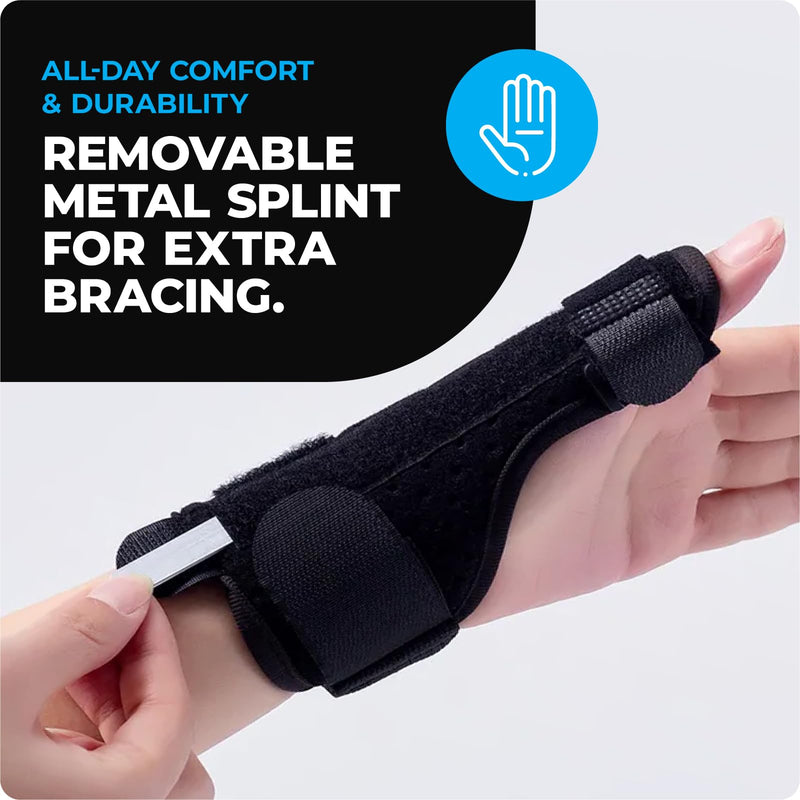 VITTO Reversible Thumb Support - Thumb Splint (Right or Left Hand) - CTS, RSI, Arthritis, Carpal Tunnel Wrist Splint - Thumb Splint with Adjustable Wrist Straps (Max Circumference 25cm) Black S / M - NewNest Australia