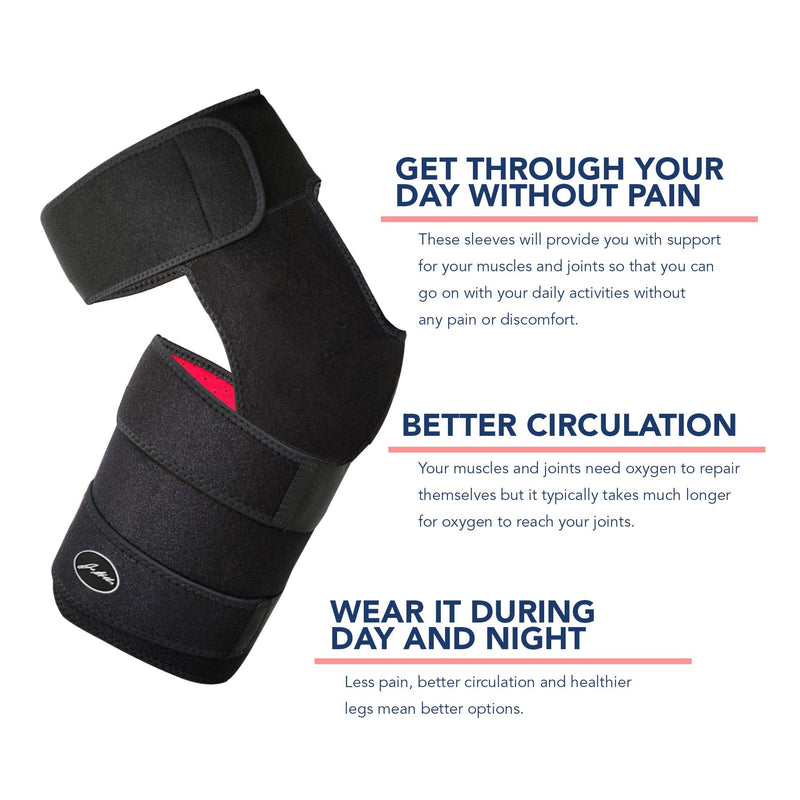Doctor Developed Stabilizing Hip Support Brace - Sciatica Pain Relief, Piriformis Syndrome - Thigh compression, Hamstring compression wrap - Doctor Handbook included - Women & Men (L/XL, Black) L/XL - NewNest Australia