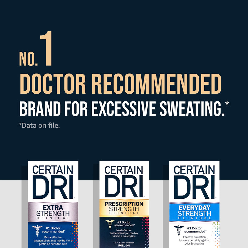 Certain Dri Prescription Strength Clinical Antiperspirant Deodorant for Men and Women (1pk), 72 Hour Protection from Excessive Sweating, Doctor Recommended Hyperhidrosis Treatment, 1.2 fl oz roll-on 1.2 Fl Oz (Pack of 1) - NewNest Australia