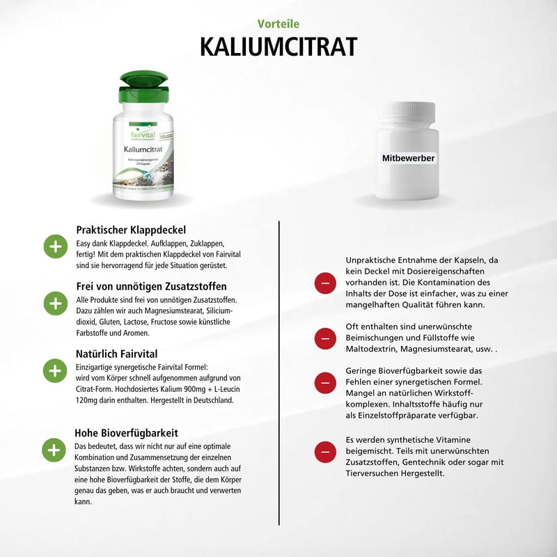 Fairvital | Potassium citrate capsules - HIGH DOSE - 300mg potassium per capsule - VEGAN - Potassium Citrate - 270 capsules - NewNest Australia