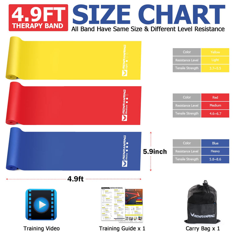 RENRANRING Resistance Bands Set - Exercise Bands for Physical Therapy, Yoga, Pilates, Rehab and Home Workout, Non-Latex Elastic Bands (Set 3) (Yellow,Red,Blue, 4.9FT) - NewNest Australia