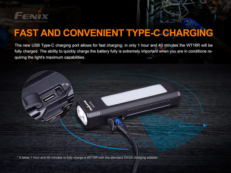 Fenix WT16R 300 Lumen rechargeable magnetic base Handheld flashlight/worklight with battery and EdisonBright charging cable carrying case - NewNest Australia