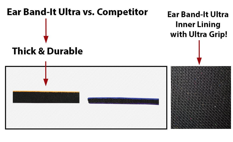 Ear Band-It Ultra Swimming Headband with Putty Buddies earplugs - 6 Pair Soft Silicone Premium Ear Plugs - The Best Swim Headband and Earplugs - Doctor Recommended Blue Large (ages 9yrs to adult) - NewNest Australia