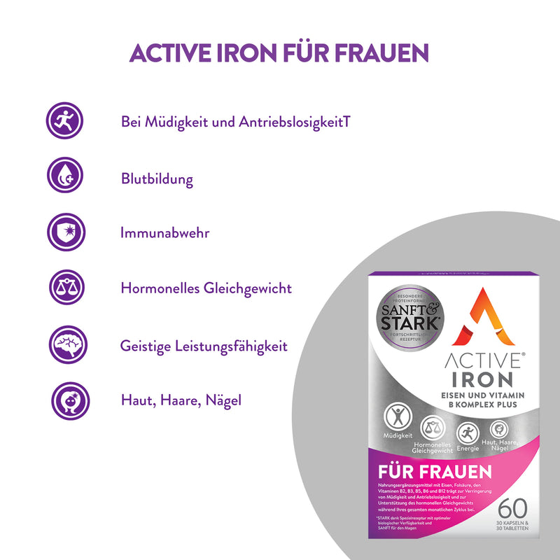 Active Iron For Women | 2X Better Absorption | 6X Weninger intestinal irritations | 30 capsules of iron & 30 capsules of vitamin B complex plus active iron for women - NewNest Australia