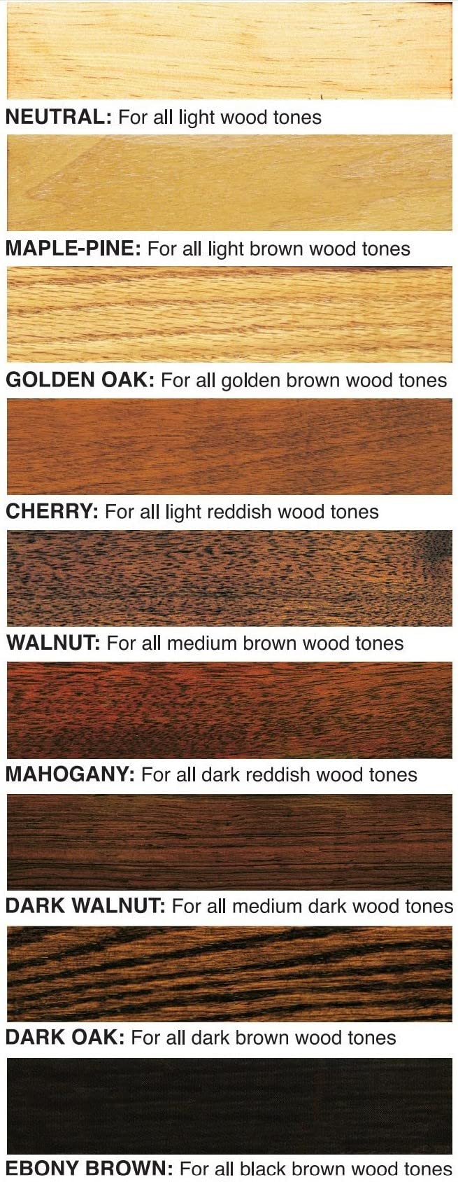 HOWARD RF5008 RF008 Restor-A-Finish, 8 oz, Mahogany, 8 Fluid Ounces - NewNest Australia