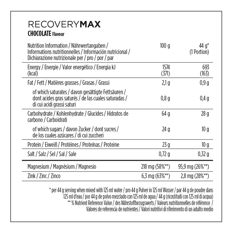 Powerbar Recovery Max Chocolate 1144g - Regenerating Whey Drink with Carbohydrates + Magnesium and Zinc Chocolate 1,144 kg (Pack of 1) - NewNest Australia