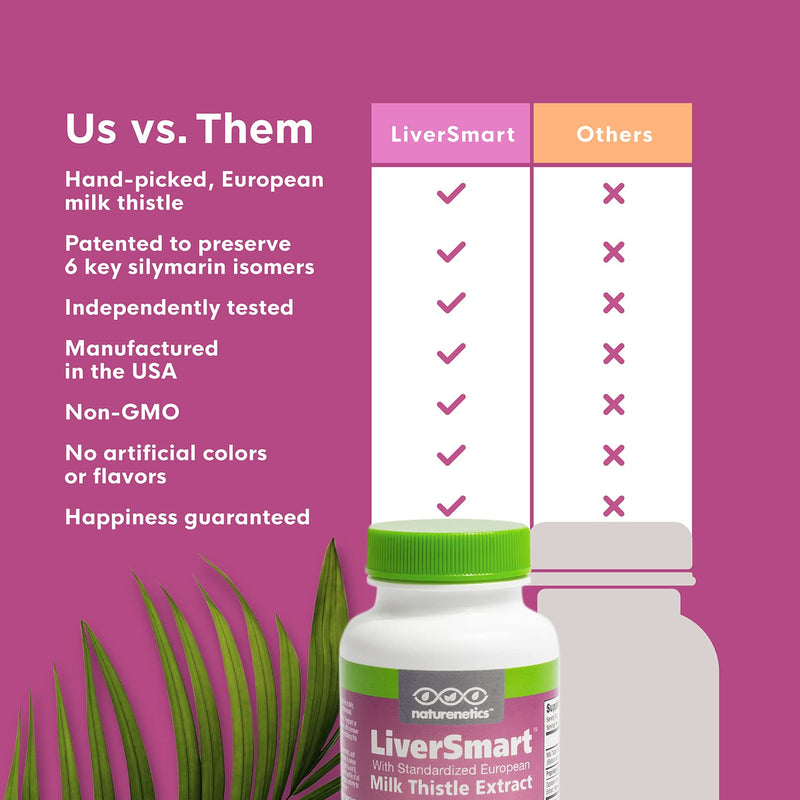 Liver Cleanse Detox & Repair Formula | Quality Liver Support Supplement with Milk Thistle & Silymarin +5 Extra Liver Health Ingredients | Vegan, Non-GMO, Lab Tested, USA Made | 60 Caps (1) 1 - NewNest Australia