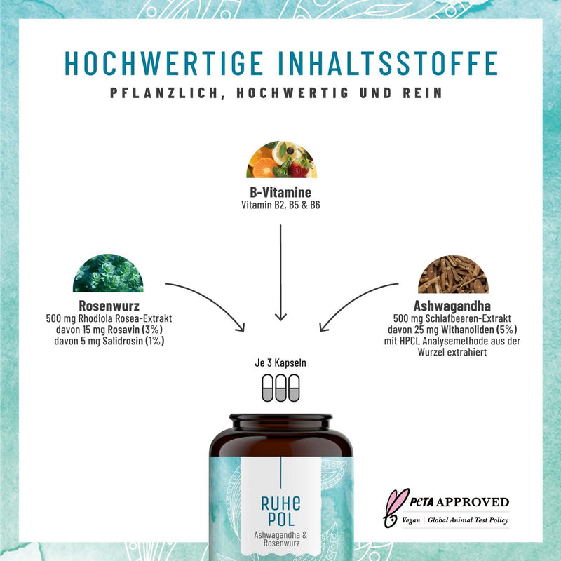 NATURTREU Ashwagandha roseroot capsules, high dosage - comparison winner 2020* - 500 mg each of Ashwagandha + Rhodiola Rosea extract - haven of peace: vegan, plant-based and without additives - 120 Ashwagandha capsules - NewNest Australia