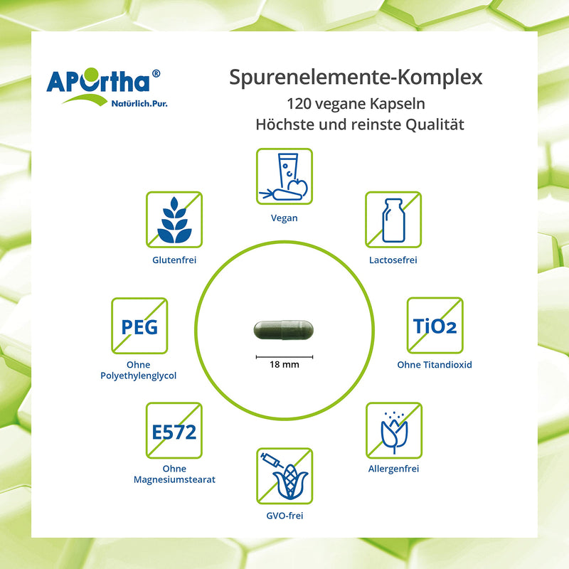 APOrtha® trace element complex - 120 vegan capsules with 6 trace elements for basic care manganese, copper, iodine, selenium, molybdenum and chromium, natural fillers spirulina and alfalfa, allergen-free - NewNest Australia