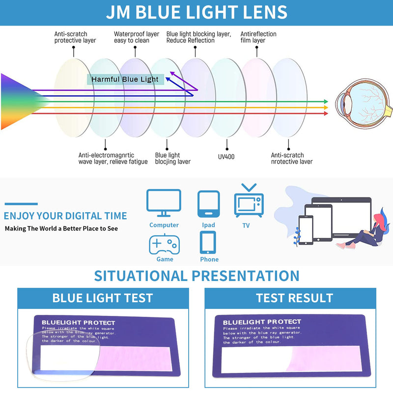 JM Aviator Blue Light Blocking Computer Glasses, Space Eye Protection Video Eyeglasses Anti Glare Women Men Gold Frame Clear Temple Tips - NewNest Australia