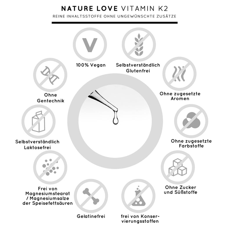 Nature Love Vitamin K2 Mk7-200¬µg - 1700 Drops (50Ml) - Highest All-Trans Content 99.7+% - High Quality: K2Vital From Kappa - Dissolved In Mct Coconut Oil - High Dosage, Vegan & Produced In Germany - NewNest Australia