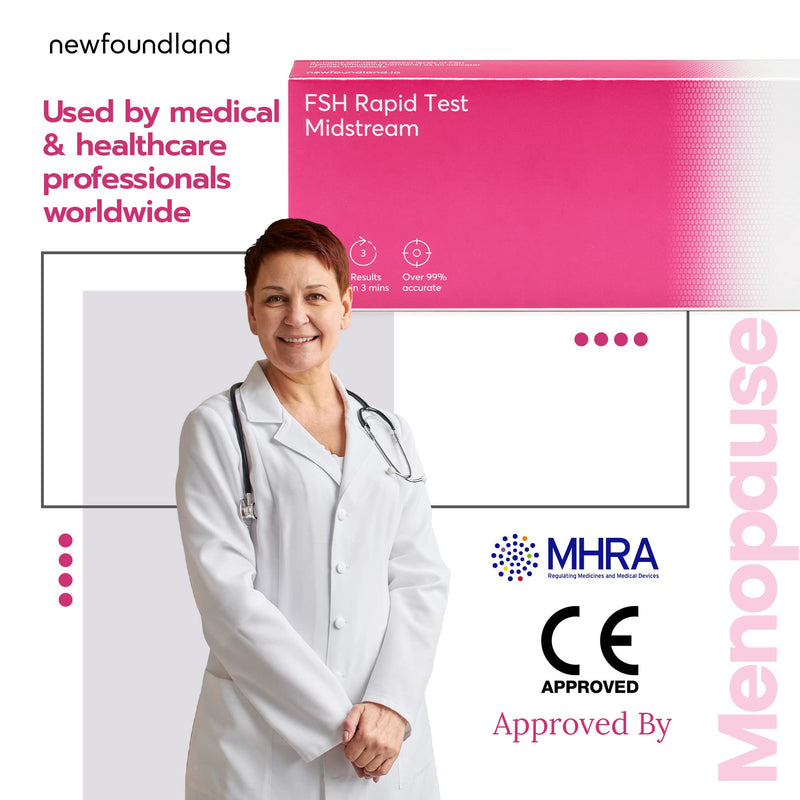 Menopause Test Kit for Women, Simple Menopause Test from a Urine Sample with Results in Under 5 Minutes, Administer at Home The Menopause Self Test, Certified CE & MHRA for Home Use,2 Tests - NewNest Australia