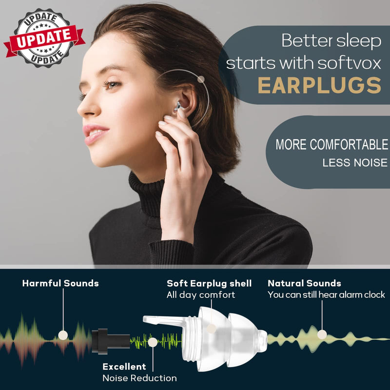 Sugeru 3D Ear Plugs, Soft Silicone Ear Plugs For Sleeping, Reusable And Washable Earplugs, Ear Plugs For Sleep, Airplane, Snoring, Concentration, Travel (White, 2 Pieces) - NewNest Australia