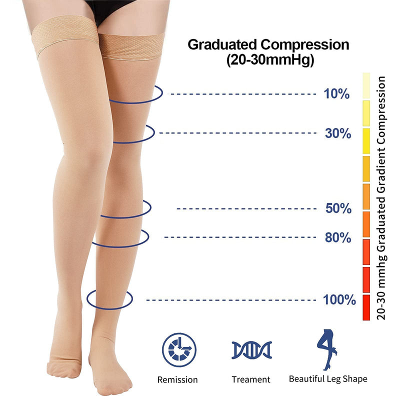 Thigh High Compression Stockings 20-30mmHg, Closed Toe Socks for Women & Men Beige Small - NewNest Australia