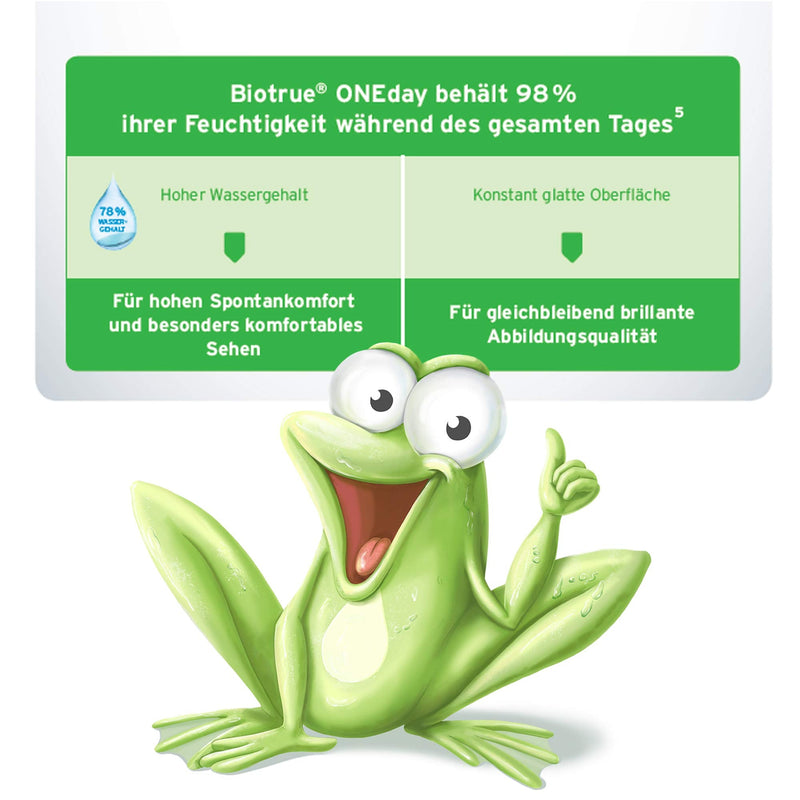 Bausch + Lomb Biotrue ONEday for Presbyopia daily lenses, progressive lens contact lenses, soft, 30 pieces -02.50 Dpt, DIA 14.2 mm, BC 8.60, Add Low -2.5 Unknown 8.6 millimeters 14.2 millimeters low Unknown 0 - NewNest Australia
