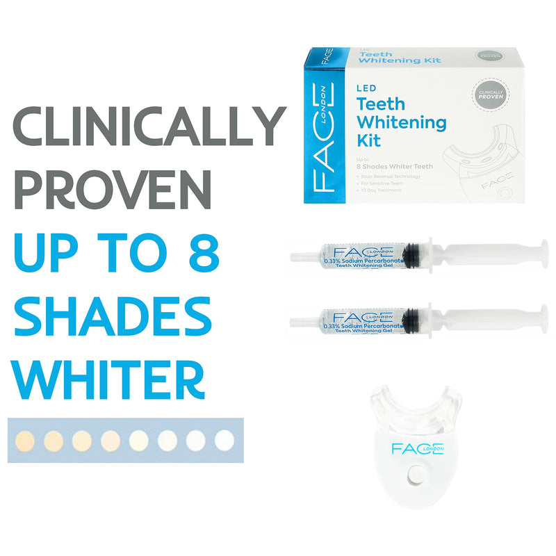 Face London - Teeth Whitening Kit - Pack of 2 - LED Light Tooth Whitening Kit - Teeth Whitening Gel - Teeth Whitener Teeth Bleaching kit - Teeth Whitener Gels for White Teeth - NewNest Australia