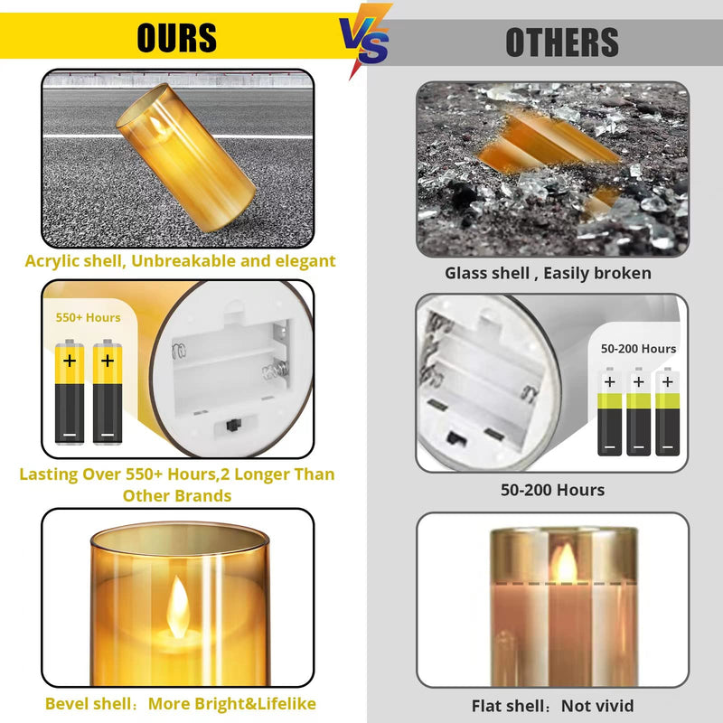 NURADA Flickering Flameless Candles: LED Pillar Candles with Imitation Glass - Acrylic Battery Candles with Remote and Timer, Pack of 3 (D:3"x H:4"5"6") & Gold… 3"x4''5''6" - NewNest Australia
