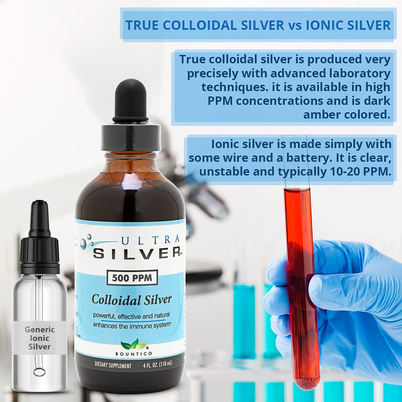 Ultra Silver® Colloidal Silver | 500 PPM, 8 Oz (236mL) | Mineral Supplement | True Colloidal Silver - with Dropper - NewNest Australia