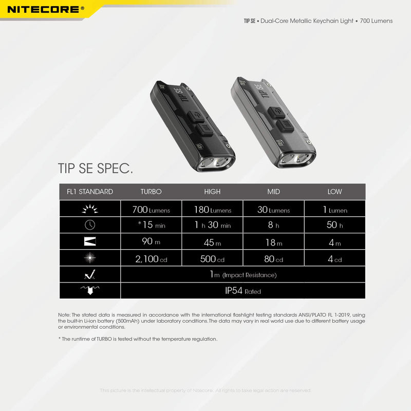 Nitecore Tip SE Black 700 Lumen USB-C Rechargeable EDC Keychain Flashlight with Lumentac Charging Cable - NewNest Australia