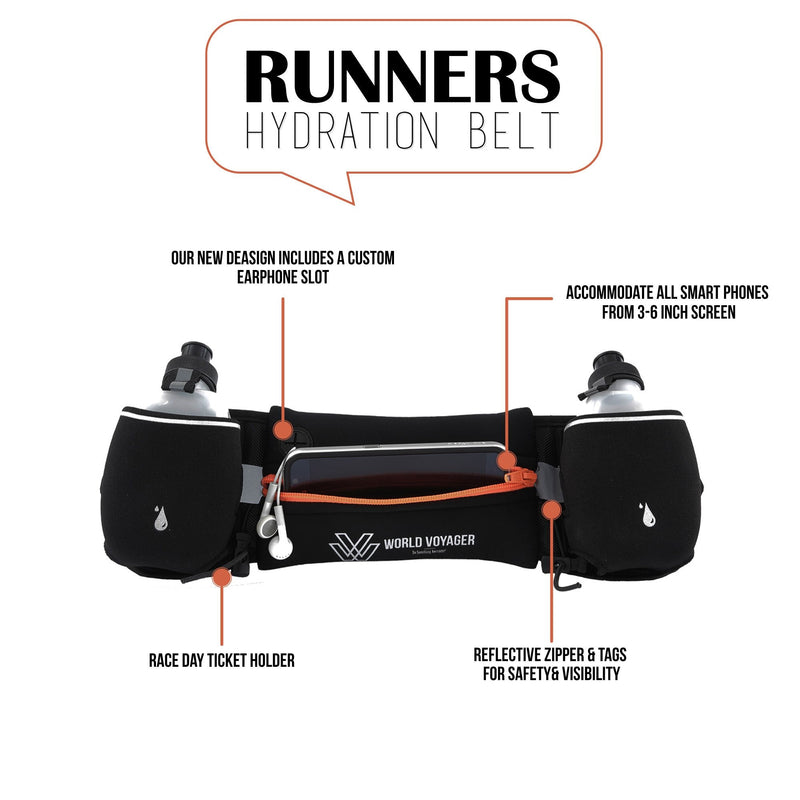 World Voyager Premium Quality No Bounce Runners Hydration Belt with Reflectors, Smartphone Pocket & BPA Free Water Bottles Blue - NewNest Australia