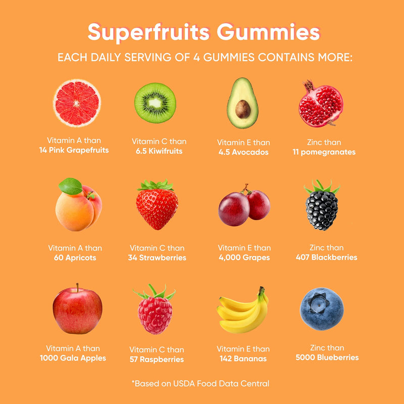 SUPERFRUITS Vitamin Gummy by Goli Nutrition 60 ct - with Collagen-Enhancing Ingredients. Radiate. Rejuvenate. Refresh (Mixed Fruit, Vegan, Plant-Based, Non-GMO, Gluten-Free & Gelatin Free) 60 Count (Pack of 1) - NewNest Australia
