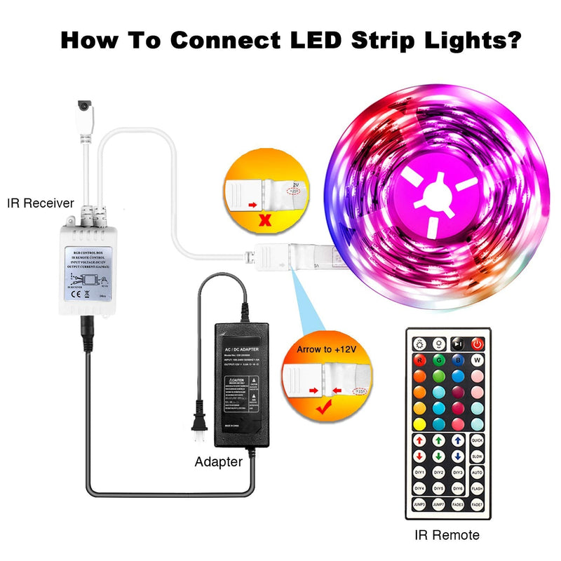 PHOPOLLO Led Strip Lights, 30ft 5050 Flexible Led Lights with 44 Keys Remote Controller and 12V Power Supply for Bedroom - NewNest Australia