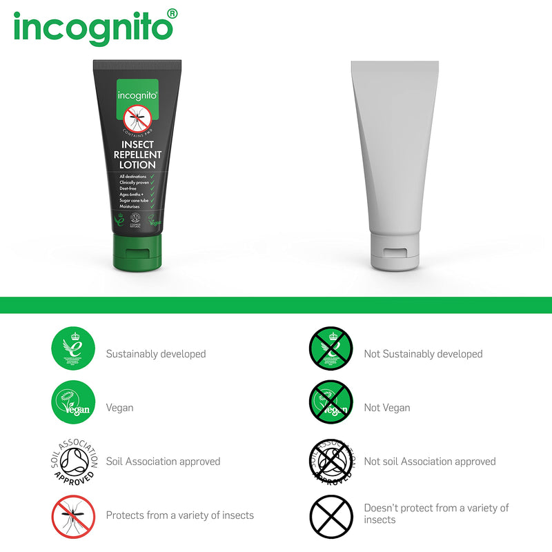 Incognito Insect Repellent Lotion 100 ml - Protects For Up To 7 Hours - Natural, DEET free formula - Insect Repellent & Moisturiser For Soft Protected Skin - Travel Friendly Organic Mosquito Repellent - NewNest Australia