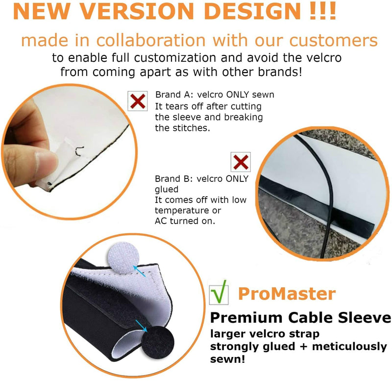 Premium 63'' Cable Management Sleeve, Best Cords Organizer for TV On Wall, Desk, Computer, Office, Home - DIY Adjustable Reversible Black and White Neoprene Cord Hider Wire Cover Concealer Wrap 63 inches - NewNest Australia