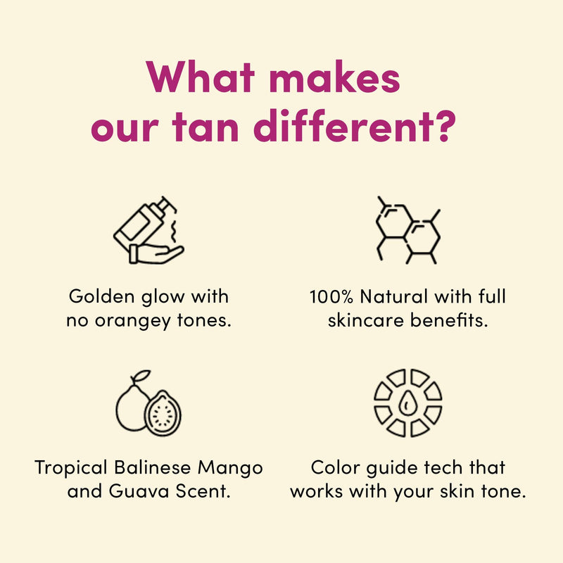 Coco & Eve Sunny Honey Bali Bronzing Self Tanner Mousse - All Natural Sunless Tanning Mousse | Instant Self Tanning Lotion with Bronzer and Skin Moisturizer (Dark) Dark - NewNest Australia
