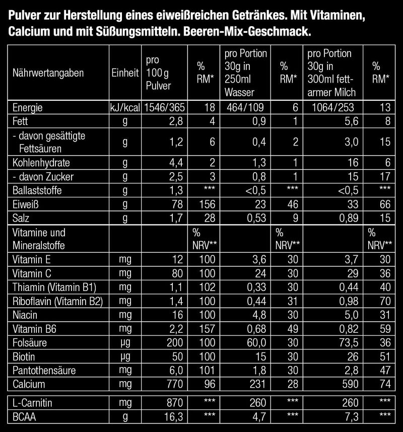 Layenberger 3K Protein Shake Berry Mix, 78% Protein and Only 4.4% Carbohydrates with Only 2.5 g Sugar, (1 x 360 g) - NewNest Australia